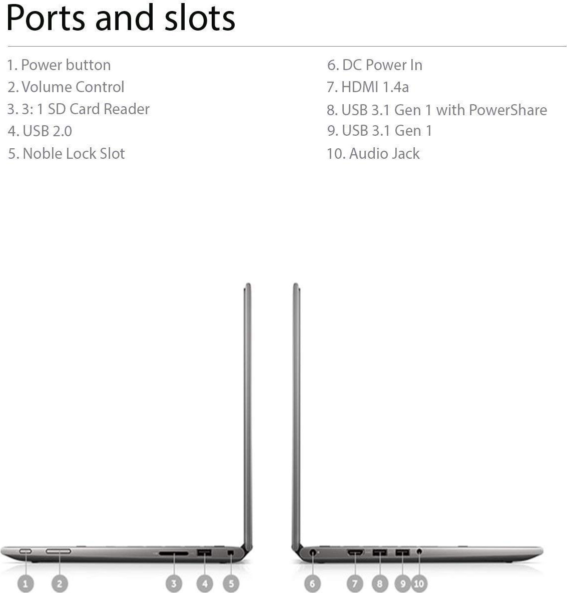 Dell Inspiron 13.3" 2 in 1 Full HD IPS Touchscreen Business Laptop/tablet, Intel Quad-Core i7-8550U 16GB DDR4 256GB SSD MaxxAudio Backlit Keyboard 802.11ac Bluetooth HDMI Webcam Win 10